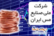 تحلیل تکنیکال نمودار شرکت ملی صنایع مس ایران ”فملی”